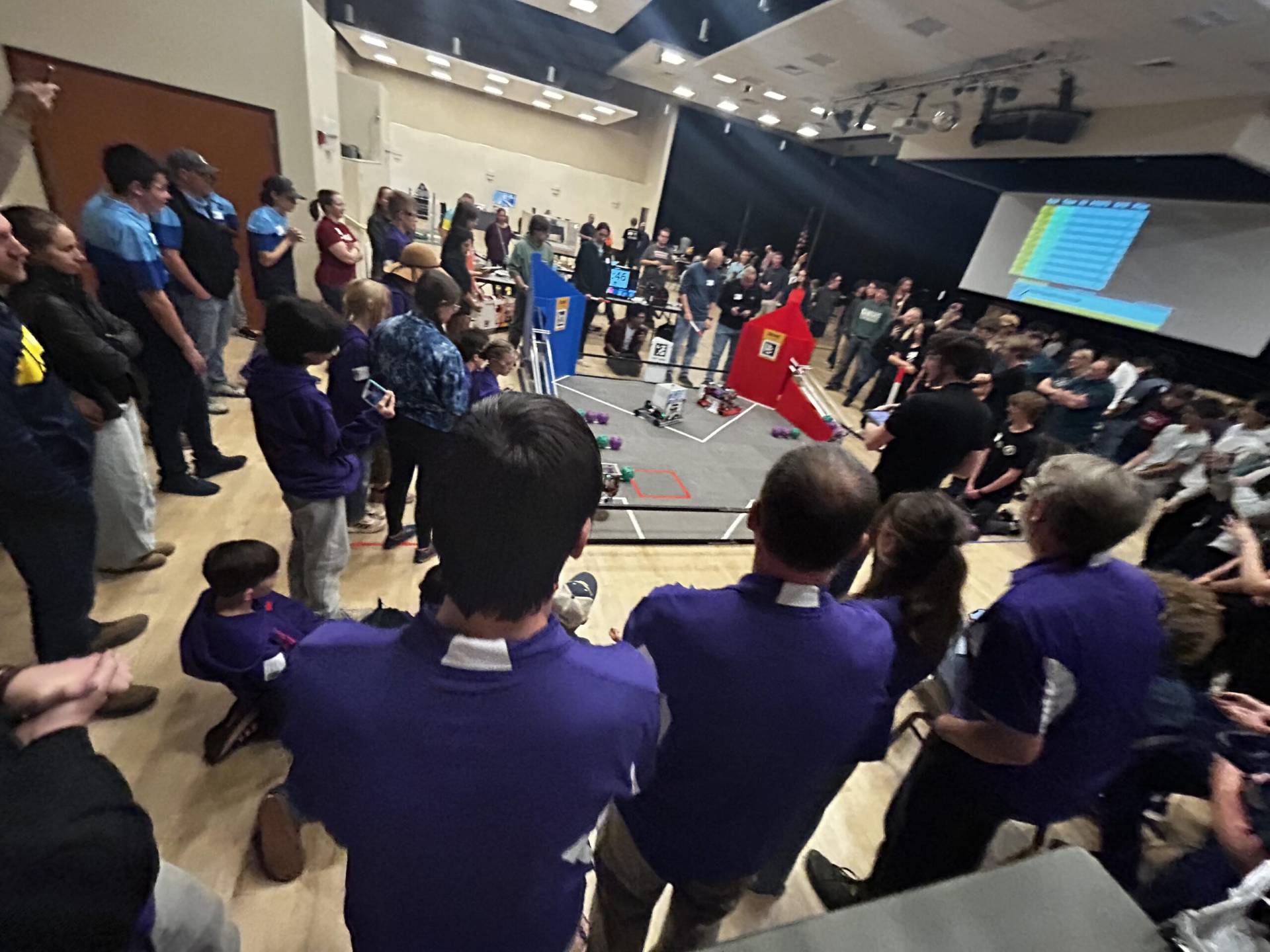 The MITEE Gobble Squabble The MITEE Gobble Squabble